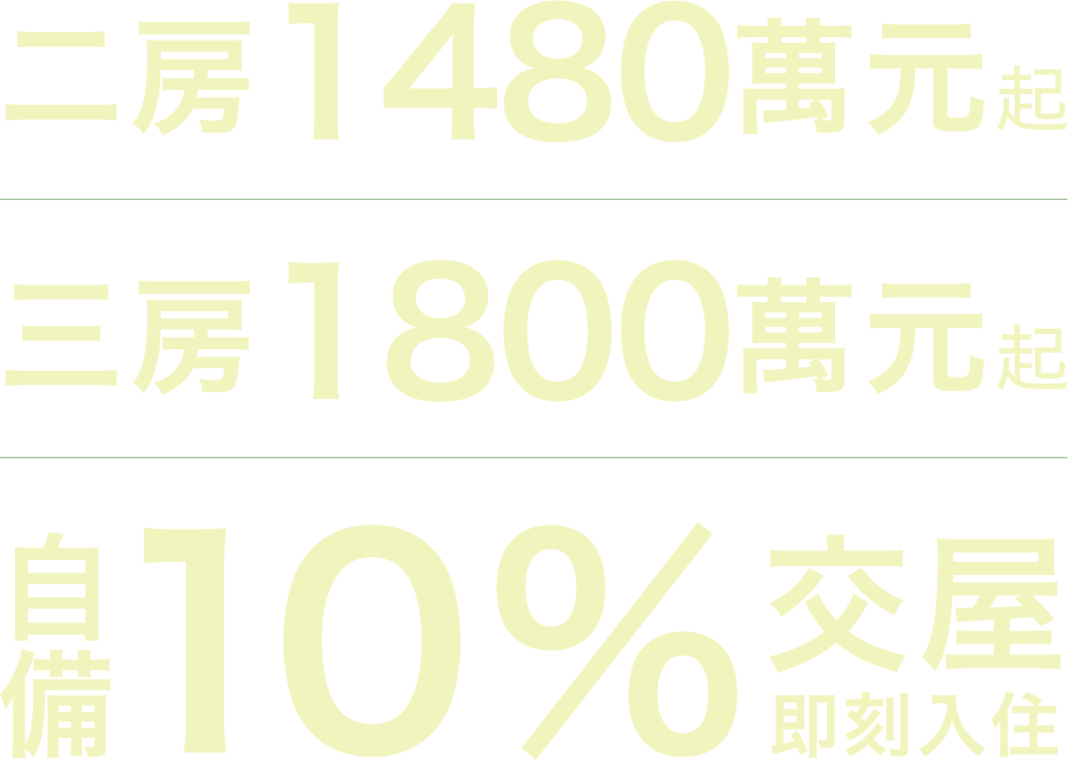 二房1480萬起,三房1800萬起,自備10%交屋即刻入住